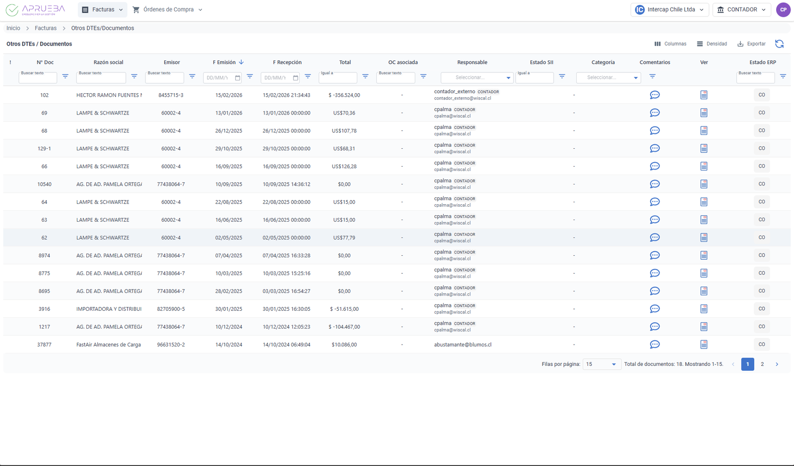 Listado de facturas en APRUEBA